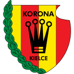 Korona Kielce